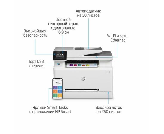 Многофункциональный лазерный принтер HP Color LaserJet Pro M282nw цветная печать, A4, USB, Ethernet, Wi-Fi, 7KW72A, фото , изображение 9- hpstore.by Многофункциональный лазерный принтер HP Color LaserJet Pro M282nw цветная печать, A4, USB, Ethernet, Wi-Fi, 7KW72A, фото , изображение 9