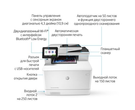 Многофункциональный лазерный принтер HP Color LaserJet Pro M479fdn цветная печать, A4, Ethernet, Duplex, Fax, W1A79A, фото , изображение 8- hpstore.by Многофункциональный лазерный принтер HP Color LaserJet Pro M479fdn цветная печать, A4, Ethernet, Duplex, Fax, W1A79A, фото , изображение 8